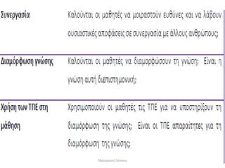 Μαλαματή Δίτσιου
 