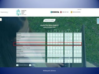 Μαλαματή Δίτσιου
 