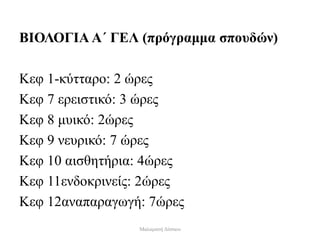 ΒΙΟΛΟΓΙΑ Α΄ ΓΕΛ (πρόγραμμα σπουδών)
Κεφ 1-κύτταρο: 2 ώρες
Κεφ 7 ερειστικό: 3 ώρες
Κεφ 8 μυικό: 2ώρες
Κεφ 9 νευρικό: 7 ώρες
Κεφ 10 αισθητήρια: 4ώρες
Κεφ 11ενδοκρινείς: 2ώρες
Κεφ 12αναπαραγωγή: 7ώρες
Μαλαματή Δίτσιου
 