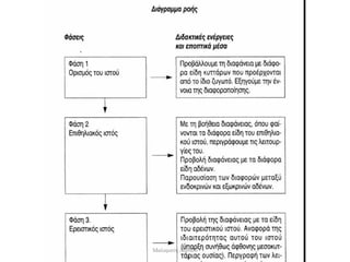 Μαλαματή Δίτσιου
 