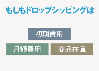 もしもドロップシッピングは
初期費用
月額費用 商品在庫
 