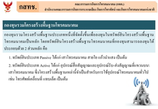 กสทช. คณะกรรมการกิจการโทรคมนาคม (กทค.)
สานักงานคณะกรรมการกิจการกระจายเสียง กิจการโทรทัศน์ และกิจการโทรคมนาคมแห่งชาติ
กองทุนรวมโครงสร้างพื้นฐานประเภทหนึ่งที่จัดตั้งขึ้นเพื่อลงทุนในทรัพย์สินโครงสร้างพื้นฐาน
โทรคมนาคมเป็นหลัก โดยทรัพย์สินโครงสร้างพื้นฐานโทรคมนาคมที่กองทุนสามารถลงทุนได้
ประกอบด้วย 2 ส่วนหลัก คือ
กองทุนรวมโครงสร้างพื้นฐานโทรคมนาคม
1. ทรัพย์สินประเภท Passive ได้แก่ เสาโทรคมนาคม สายใย แก้วนาแสง เป็นต้น
2. ทรัพย์สินประเภท Active ได้แก่ อุปกรณ์สื่อสัญญาณและอุปกรณ์รับ-ส่งสัญญาณที่แขวนบน
เสาโทรคมนาคม ซึ่งโครงสร้างพื้นฐานเหล่านี้จาเป็นสาหรับการใช้อุปกรณ์โทรคมนาคมทั่วไป
เช่น โทรศัพท์เคลื่อนที่ แทบเล็ต เป็นต้น
 