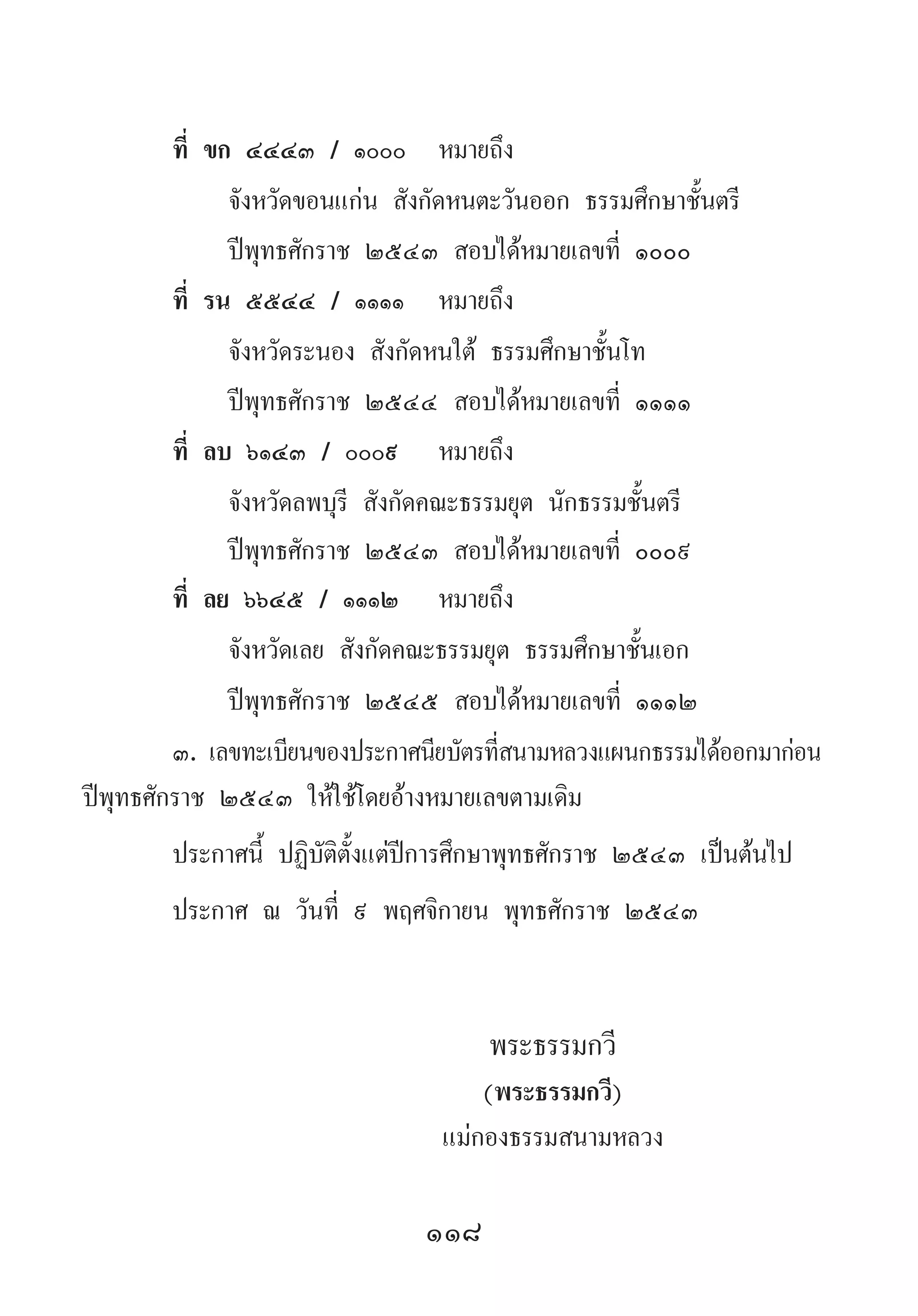 118
ที่ ขก ๔๔๔๓ / ๑๐๐๐ 	หมายถึง
จังหวัดขอนแก่น สังกัดหนตะวันออก ธรรมศึกษาชั้นตรี
ปีพุทธศักราช ๒๕๔๓ สอบได้หมายเลขที่ ๑๐๐๐
ที่ รน ๕๕๔๔ / ๑๑๑๑ 	 หมายถึง
จังหวัดระนอง สังกัดหนใต้ ธรรมศึกษาชั้นโท
ปีพุทธศักราช ๒๕๔๔ สอบได้หมายเลขที่ ๑๑๑๑
ที่ ลบ ๖๑๔๓ / ๐๐๐๙ 	 หมายถึง
จังหวัดลพบุรี สังกัดคณะธรรมยุต นักธรรมชั้นตรี
ปีพุทธศักราช ๒๕๔๓ สอบได้หมายเลขที่ ๐๐๐๙
ที่ ลย ๖๖๔๕ / ๑๑๑๒ 	 หมายถึง
จังหวัดเลย สังกัดคณะธรรมยุต ธรรมศึกษาชั้นเอก
ปีพุทธศักราช ๒๕๔๕ สอบได้หมายเลขที่ ๑๑๑๒
๓.	เลขทะเบียนของประกาศนียบัตรที่สนามหลวงแผนกธรรมได้ออกมาก่อน
ปีพุทธศักราช ๒๕๔๓ ให้ใช้โดยอ้างหมายเลขตามเดิม
ประกาศนี้ ปฏิบัติตั้งแต่ปีการศึกษาพุทธศักราช ๒๕๔๓ เป็นต้นไป
ประกาศ ณ วันที่ ๙ พฤศจิกายน พุทธศักราช ๒๕๔๓
	
	 พระธรรมกวี
	(พระธรรมกวี)
	 แม่กองธรรมสนามหลวง
 
