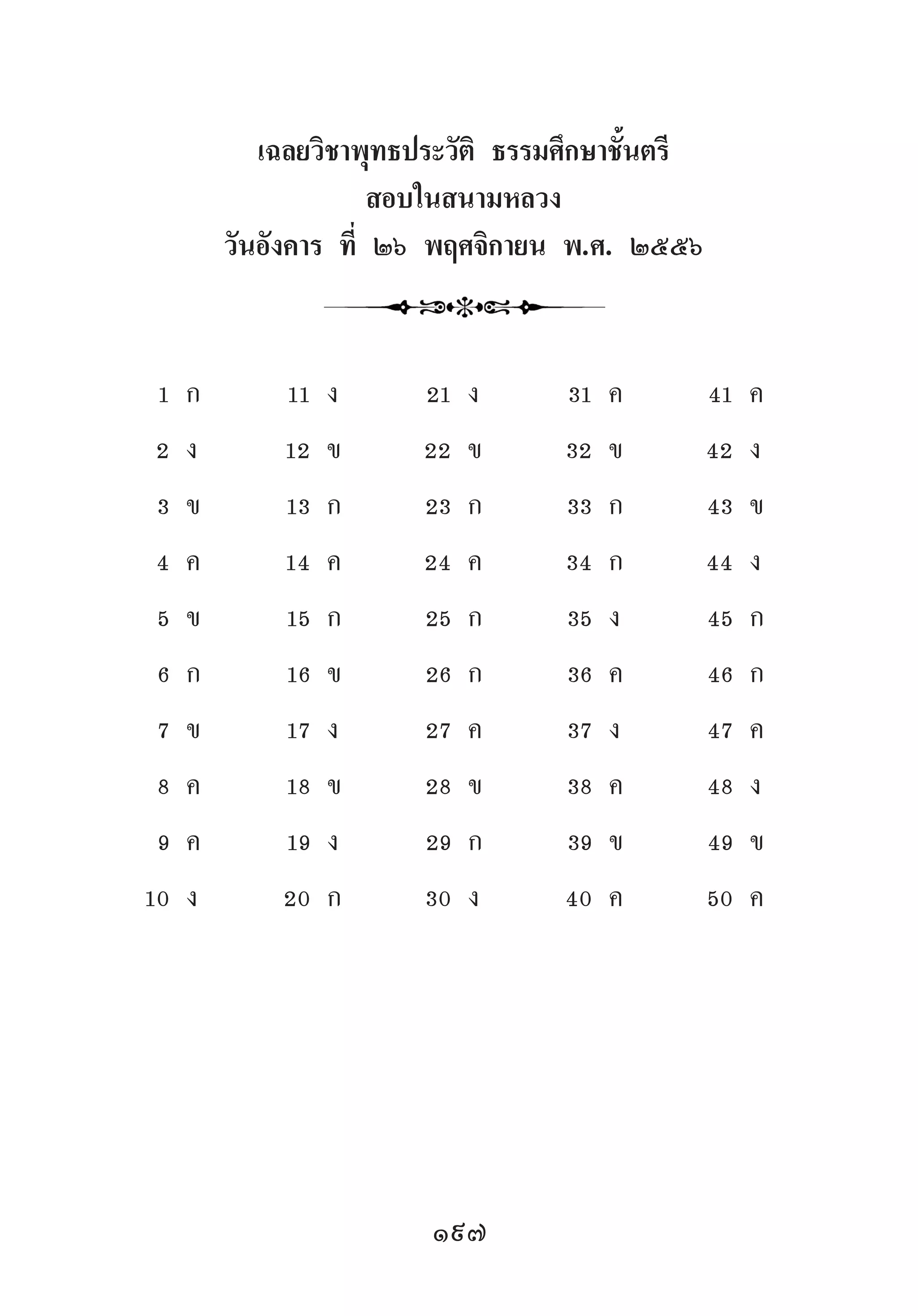 197
เฉลยวิชาพุทธประวัติ ธรรมศึกษาชั้นตรี
สอบในสนามหลวง
วันอังคาร ที่ ๒๖ พฤศจิกายน พ.ศ. ๒๕๕๖
1 ก 11 ง 21 ง 31 ค 41 ค
2 ง 12 ข 22 ข 32 ข 42 ง
3 ข 13 ก 23 ก 33 ก 43 ข
4 ค 14 ค 24 ค 34 ก 44 ง
5 ข 15 ก 25 ก 35 ง 45 ก
6 ก 16 ข 26 ก 36 ค 46 ก
7 ข 17 ง 27 ค 37 ง 47 ค
8 ค 18 ข 28 ข 38 ค 48 ง
9 ค 19 ง 29 ก 39 ข 49 ข
10 ง 20 ก 30 ง 40 ค 50 ค
 