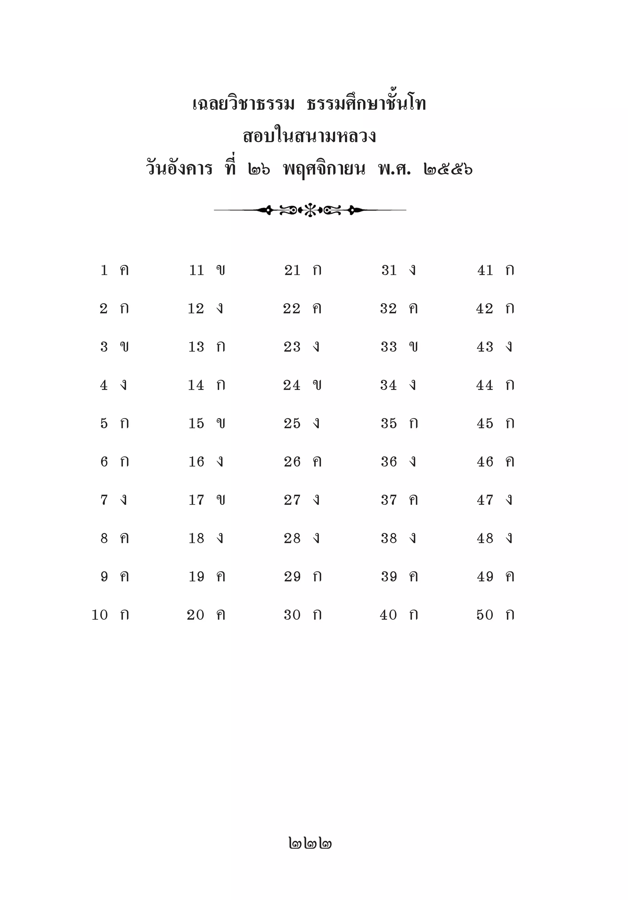 222
เฉลยวิชาธรรม ธรรมศึกษาชั้นโท
สอบในสนามหลวง
วันอังคาร ที่ ๒๖ พฤศจิกายน พ.ศ. ๒๕๕๖
1 ค 11 ข 21 ก 31 ง 41 ก
2 ก 12 ง 22 ค 32 ค 42 ก
3 ข 13 ก 23 ง 33 ข 43 ง
4 ง 14 ก 24 ข 34 ง 44 ก
5 ก 15 ข 25 ง 35 ก 45 ก
6 ก 16 ง 26 ค 36 ง 46 ค
7 ง 17 ข 27 ง 37 ค 47 ง
8 ค 18 ง 28 ง 38 ง 48 ง
9 ค 19 ค 29 ก 39 ค 49 ค
10 ก 20 ค 30 ก 40 ก 50 ก
 
