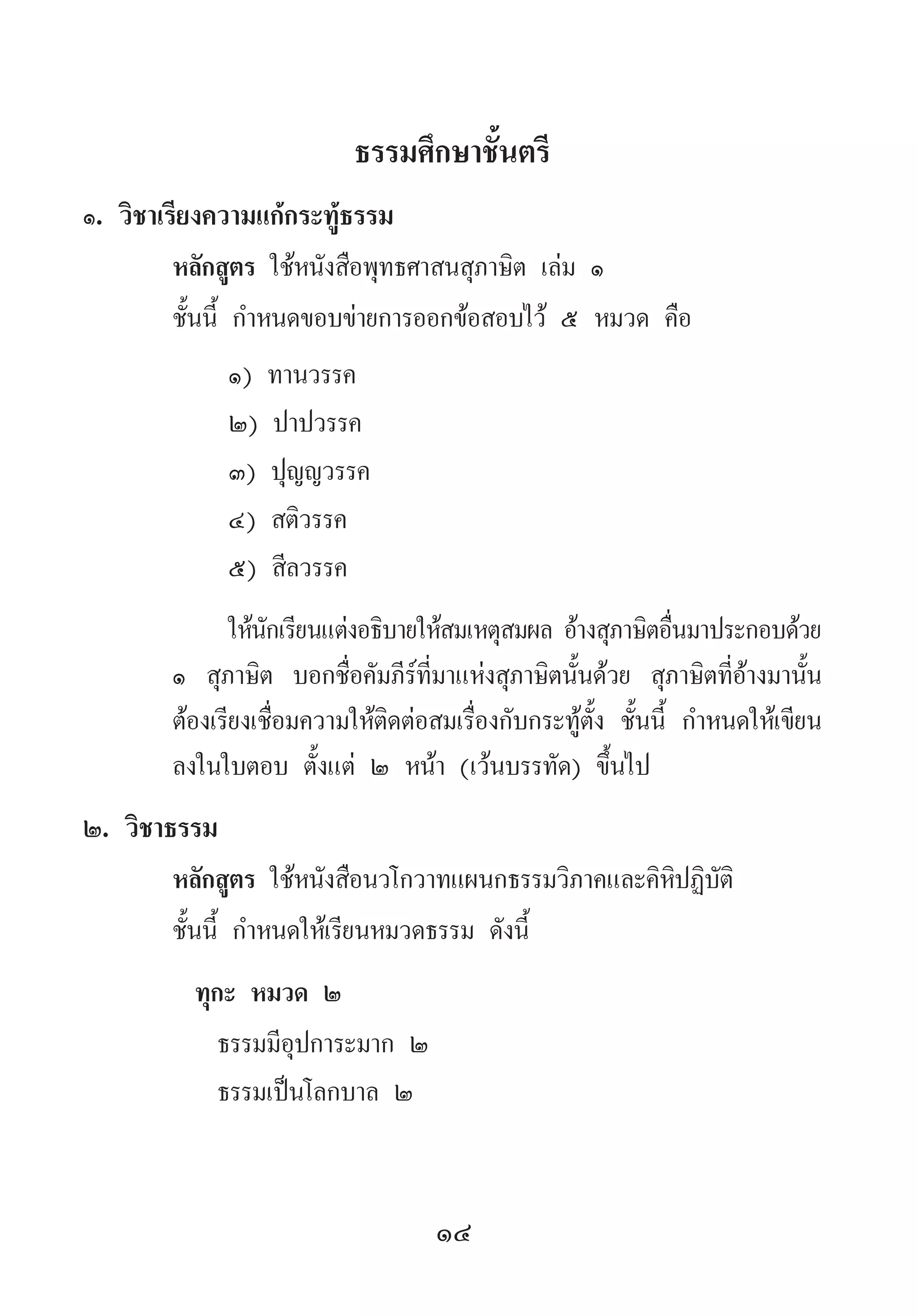 14
ธรรมศึกษาชั้นตรี
๑. วิชาเรียงความแก้กระทู้ธรรม
หลักสูตร ใช้หนังสือพุทธศาสนสุภาษิต เล่ม ๑
ชั้นนี้ ก�ำหนดขอบข่ายการออกข้อสอบไว้ ๕ หมวด คือ
๑) ทานวรรค
๒) ปาปวรรค
๓) ปุญญวรรค
๔) สติวรรค
๕) สีลวรรค
ให้นักเรียนแต่งอธิบายให้สมเหตุสมผล อ้างสุภาษิตอื่นมาประกอบด้วย
๑ สุภาษิต บอกชื่อคัมภีร์ที่มาแห่งสุภาษิตนั้นด้วย สุภาษิตที่อ้างมานั้น
ต้องเรียงเชื่อมความให้ติดต่อสมเรื่องกับกระทู้ตั้ง ชั้นนี้ ก�ำหนดให้เขียน
ลงในใบตอบ ตั้งแต่ ๒ หน้า (เว้นบรรทัด) ขึ้นไป
๒. วิชาธรรม
หลักสูตร ใช้หนังสือนวโกวาทแผนกธรรมวิภาคและคิหิปฏิบัติ
ชั้นนี้ ก�ำหนดให้เรียนหมวดธรรม ดังนี้
ทุกะ หมวด ๒
ธรรมมีอุปการะมาก ๒
ธรรมเป็นโลกบาล ๒
 