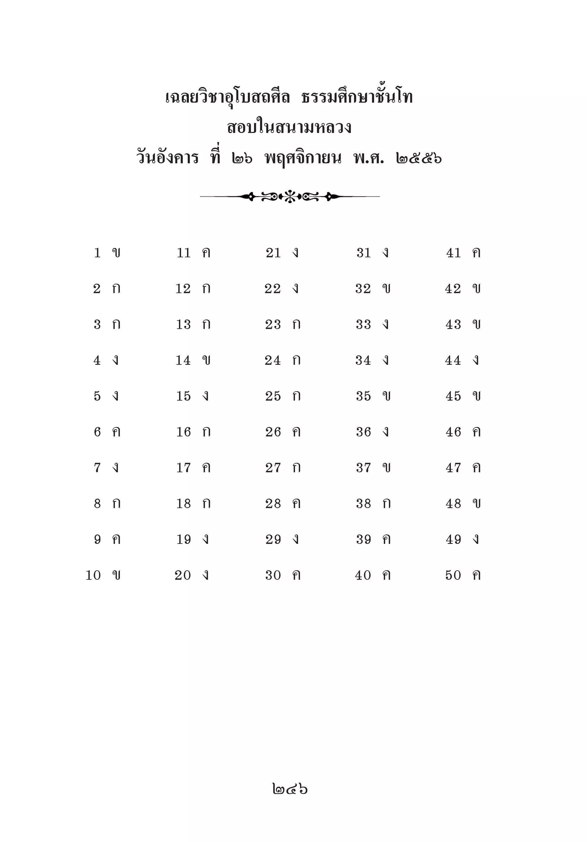 246
เฉลยวิชาอุโบสถศีล ธรรมศึกษาชั้นโท
สอบในสนามหลวง
วันอังคาร ที่ ๒๖ พฤศจิกายน พ.ศ. ๒๕๕๖
1 ข 11 ค 21 ง 31 ง 41 ค
2 ก 12 ก 22 ง 32 ข 42 ข
3 ก 13 ก 23 ก 33 ง 43 ข
4 ง 14 ข 24 ก 34 ง 44 ง
5 ง 15 ง 25 ก 35 ข 45 ข
6 ค 16 ก 26 ค 36 ง 46 ค
7 ง 17 ค 27 ก 37 ข 47 ค
8 ก 18 ก 28 ค 38 ก 48 ข
9 ค 19 ง 29 ง 39 ค 49 ง
10 ข 20 ง 30 ค 40 ค 50 ค
 