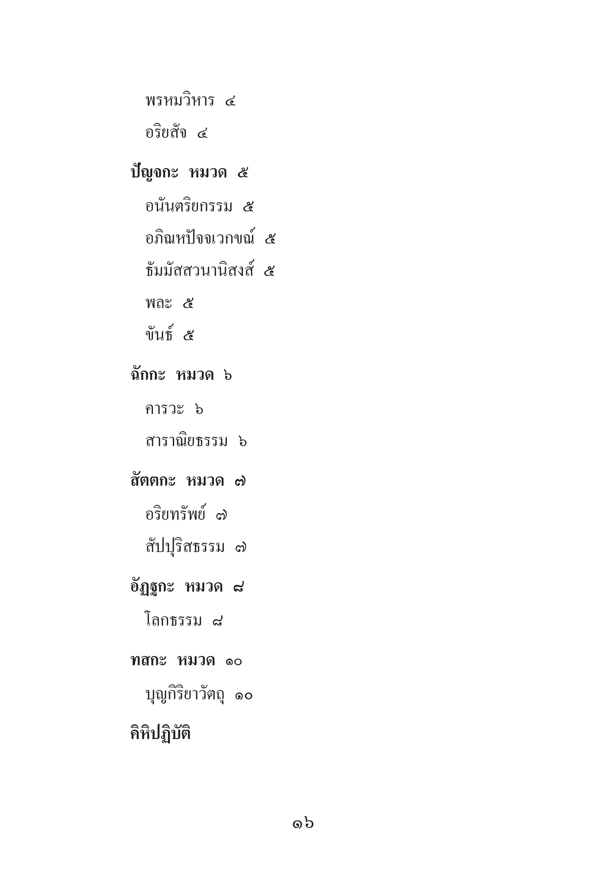 16
พรหมวิหาร ๔
อริยสัจ ๔
ปัญจกะ หมวด ๕
อนันตริยกรรม ๕
อภิณหปัจจเวกขณ์ ๕
ธัมมัสสวนานิสงส์ ๕
พละ ๕
ขันธ์ ๕
ฉักกะ หมวด ๖
คารวะ ๖
สาราณิยธรรม ๖
สัตตกะ หมวด ๗
อริยทรัพย์ ๗
สัปปุริสธรรม ๗
อัฏฐกะ หมวด ๘
โลกธรรม ๘
ทสกะ หมวด ๑๐
บุญกิริยาวัตถุ ๑๐
คิหิปฏิบัติ
 