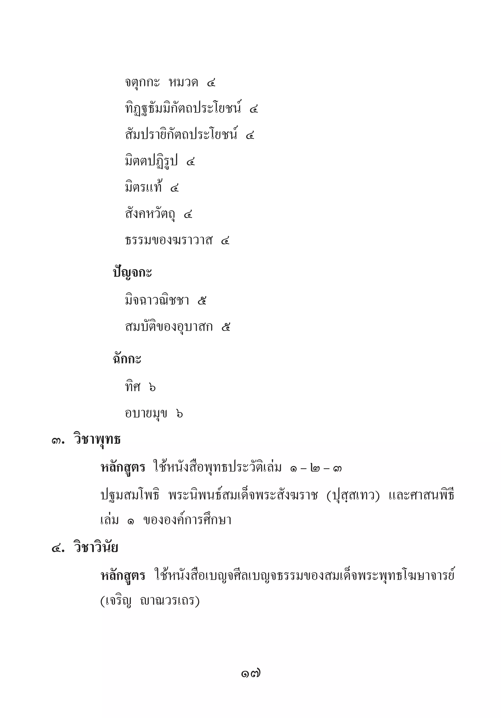 17
จตุกกะ หมวด ๔
ทิฏฐธัมมิกัตถประโยชน์ ๔
สัมปรายิกัตถประโยชน์ ๔
มิตตปฏิรูป ๔
มิตรแท้ ๔
สังคหวัตถุ ๔
ธรรมของฆราวาส ๔
ปัญจกะ
มิจฉาวณิชชา ๕
สมบัติของอุบาสก ๕
ฉักกะ
ทิศ ๖
อบายมุข ๖
๓. วิชาพุทธ
หลักสูตร ใช้หนังสือพุทธประวัติเล่ม ๑-๒-๓
ปฐมสมโพธิ พระนิพนธ์สมเด็จพระสังฆราช (ปุสฺสเทว) และศาสนพิธี
เล่ม ๑ ขององค์การศึกษา
๔. วิชาวินัย
หลักสูตร ใช้หนังสือเบญจศีลเบญจธรรมของสมเด็จพระพุทธโฆษาจารย์
(เจริญ ญาณวรเถร)
 