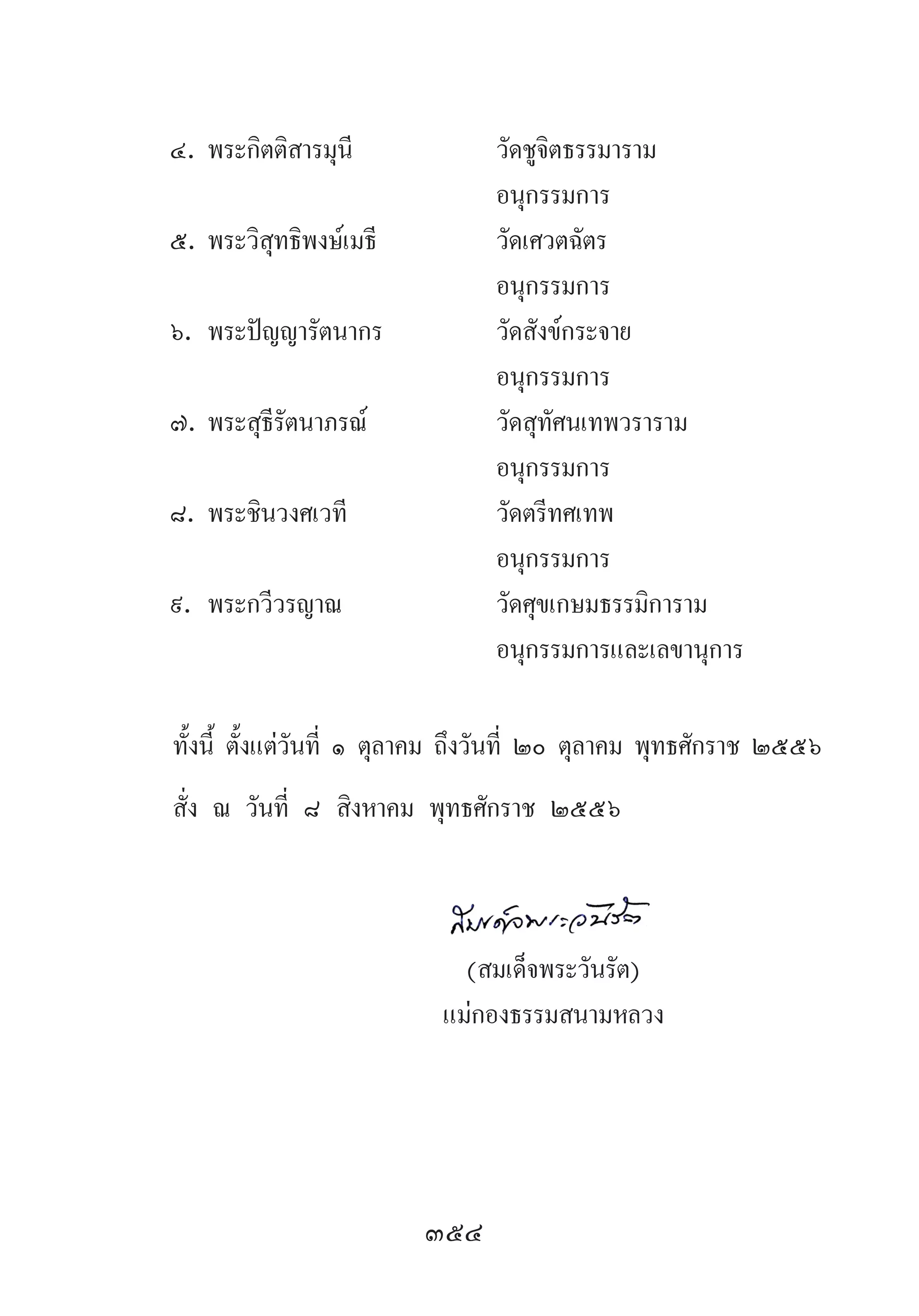 354
๔.	พระกิตติสารมุนี	 วัดชูจิตธรรมาราม
	 	 อนุกรรมการ
๕.	พระวิสุทธิพงษ์เมธี	 วัดเศวตฉัตร
	 	 อนุกรรมการ
๖.	พระปัญญารัตนากร	 วัดสังข์กระจาย
	 	 อนุกรรมการ
๗.	พระสุธีรัตนาภรณ์	 วัดสุทัศนเทพวราราม
	 	 อนุกรรมการ
๘.	พระชินวงศเวที	 วัดตรีทศเทพ
	 	 อนุกรรมการ
๙.	พระกวีวรญาณ	 วัดศุขเกษมธรรมิการาม
	 	 อนุกรรมการและเลขานุการ
ทั้งนี้ ตั้งแต่วันที่ ๑ ตุลาคม ถึงวันที่ ๒๐ ตุลาคม พุทธศักราช ๒๕๕๖
สั่ง ณ วันที่ ๘ สิงหาคม พุทธศักราช ๒๕๕๖
	
	 (สมเด็จพระวันรัต)
	 แม่กองธรรมสนามหลวง
 