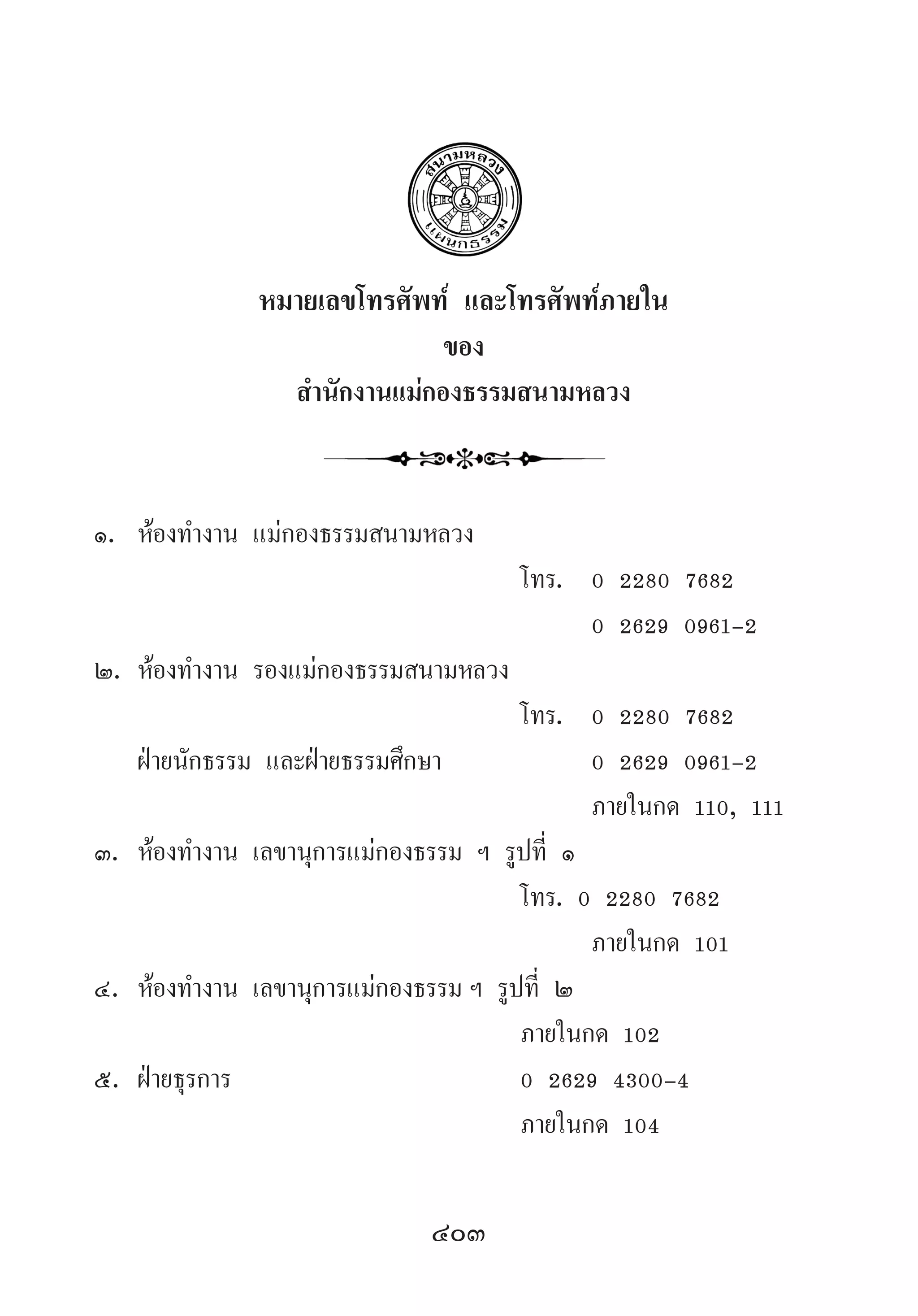 403
หมายเลขโทรศัพท์ และโทรศัพท์ภายใน
ของ
ส�ำนักงานแม่กองธรรมสนามหลวง
๑.	 ห้องท�ำงาน แม่กองธรรมสนามหลวง
	 	 	 โทร.	 0 2280 7682
	 	 	 	 0 2629 0961-2
๒.	ห้องท�ำงาน รองแม่กองธรรมสนามหลวง	
	 	 	 โทร.	 0 2280 7682
	 ฝ่ายนักธรรม และฝ่ายธรรมศึกษา	 	 	 0 2629 0961-2
	 	 	 	 ภายในกด 110, 111
๓.	 ห้องท�ำงาน เลขานุการแม่กองธรรม ฯ รูปที่ ๑
	 	 	 โทร. 0 2280 7682
	 	 	 	 ภายในกด 101
๔.	 ห้องท�ำงาน เลขานุการแม่กองธรรม ฯ รูปที่ ๒	 	 	 	 	
	 	 	 ภายในกด 102
๕.	 ฝ่ายธุรการ	 	 0 2629 4300-4
	 	 	 ภายในกด 104
 