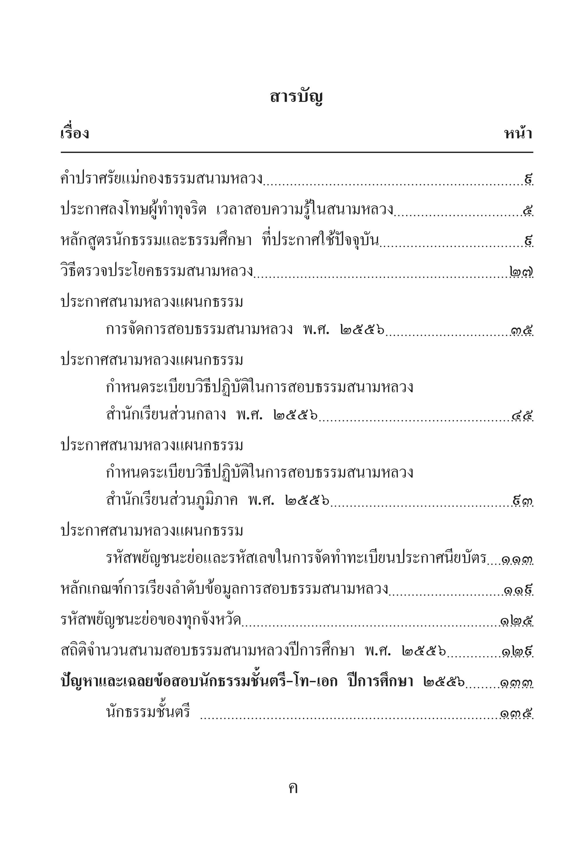 สารบัญ
เรื่อง			 หน้า
ค�ำปราศรัยแม่กองธรรมสนามหลวง9
ประกาศลงโทษผู้ท�ำทุจริต เวลาสอบความรู้ในสนามหลวง5
หลักสูตรนักธรรมและธรรมศึกษา ที่ประกาศใช้ปัจจุบัน9
วิธีตรวจประโยคธรรมสนามหลวง27
ประกาศสนามหลวงแผนกธรรม
	 การจัดการสอบธรรมสนามหลวง พ.ศ. ๒๕๕๖35
ประกาศสนามหลวงแผนกธรรม
	 ก�ำหนดระเบียบวิธีปฏิบัติในการสอบธรรมสนามหลวง
	 ส�ำนักเรียนส่วนกลาง พ.ศ. ๒๕๕๖45
ประกาศสนามหลวงแผนกธรรม
	 ก�ำหนดระเบียบวิธีปฏิบัติในการสอบธรรมสนามหลวง
	 ส�ำนักเรียนส่วนภูมิภาค พ.ศ. ๒๕๕๖93
ประกาศสนามหลวงแผนกธรรม	
	 รหัสพยัญชนะย่อและรหัสเลขในการจัดท�ำทะเบียนประกาศนียบัตร113
หลักเกณฑ์การเรียงล�ำดับข้อมูลการสอบธรรมสนามหลวง119
รหัสพยัญชนะย่อของทุกจังหวัด125
สถิติจ�ำนวนสนามสอบธรรมสนามหลวงปีการศึกษา พ.ศ. ๒๕๕๖129
ปัญหาและเฉลยข้อสอบนักธรรมชั้นตรี-โท-เอก ปีการศึกษา ๒๕๕๖133
	 นักธรรมชั้นตรี 13๕
ค
 