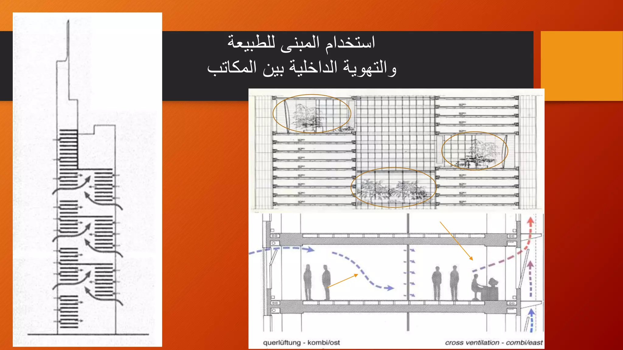 ‫للطبيعة‬ ‫المبنى‬ ‫استخدام‬
‫المكاتب‬ ‫بين‬ ‫الداخلية‬ ‫والتهوية‬
 