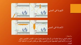 ‫المبني‬ ‫في‬ ‫التهوية‬
‫المبنى‬ ‫فى‬ ‫االضائة‬
‫مالحظة‬:
‫وت‬ ‫الطبيعي‬ ‫الشمس‬ ‫ضوء‬ ‫بدخول‬ ‫تسمح‬ ‫الزجاج‬ ‫من‬ ‫خاصة‬ ‫نوعية‬ ‫المبنى‬ ‫استخدم‬‫بقي‬
‫الداخ‬ ‫الحرارة‬ ‫فقدان‬ ‫من‬ ‫وتقلل‬ ،‫المبنى‬ ‫خارج‬ ‫البنفسجية‬ ‫فوق‬ ‫واألشعة‬ ‫الحرارة‬‫أثناء‬ ‫لية‬
‫الشتاء‬.
 