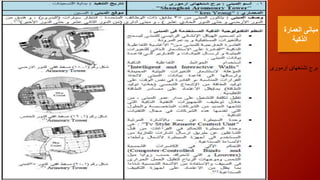 ‫العمارة‬ ‫مبانى‬
‫الذكية‬
‫ارمورى‬ ‫تشنغهاى‬ ‫برج‬
 