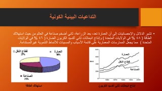 ‫الكونية‬ ‫البيئية‬ ‫التداعيات‬
•‫تعد‬ ‫العمارة‬ ‫أن‬ ‫إلى‬ ‫واإلحصائيات‬ ‫الدالئل‬ ‫تشير‬-‫الزراعة‬ ‫بعد‬-‫أضخم‬ ‫ثاني‬‫في‬ ‫صناعة‬‫حيث‬ ‫من‬ ‫العالم‬‫استهالك‬
‫الطاقة‬(٤٨%‫المتحدة‬ ‫الواليات‬ ‫في‬)‫وإنتاج‬‫أكسيد‬ ‫ثاني‬ ‫انبعاثات‬‫الضارة‬ ‫الكربون‬(٤٦%‫الواليات‬ ‫في‬
‫المتحدة‬)‫يجعل‬ ‫مما‬‫التنموية‬ ‫لألنماط‬ ‫والمسببات‬ ‫األسباب‬ ‫قائمة‬ ‫على‬ ‫المعمارية‬ ‫الممارسات‬‫غيرالمست‬‫دامة‬.
‫ثاني‬ ‫انبعاثات‬ ‫إنتاج‬‫أكسيد‬‫الكربون‬‫استهالك‬‫الطاقة‬
 
