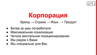 ● Битва за умы потребителя
● Максимальная локализация
● Четкое ментальное позиционирование
● Мы рядом с Вами
● Мы специально для Вас
Корпорация
Бренд → Страна → Язык → Продукт
 