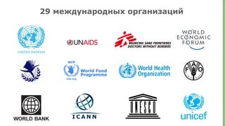 29 международных организаций
 