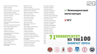 ✔ Инжиниринговая
магистратура
Х НГУ
 
