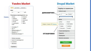 Yandex Market Drupal Market
динамично
отзывчиво
 