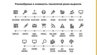 Разнообразие и сложность технологий резко выросли
 