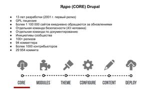 Ядро (CORE) Drupal
● 13 лет разработки (2001 г. первый релиз)
● GPL лицензия
● Более 1 100 000 сайтов ежедневно обращаются за обновлениями
● Отдельная команда безопасности (43 человека)
● Отдельная команда по документированию
● Инициативы сообщества
● 100+ релизов
● 94 коммиттера
● Более 1000 контрибьюторов
● 29 954 коммита
 