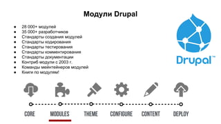 Модули Drupal
● 28 000+ модулей
● 35 000+ разработчиков
● Стандарты создания модулей
● Стандарты кодирования
● Стандарты тестирования
● Стандарты комментирования
● Стандарты документации
● Контриб модули с 2003 г.
● Команды мейнтейнеров модулей
● Книги по модулям!
 