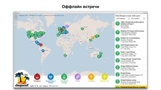 Оффлайн встречи
 