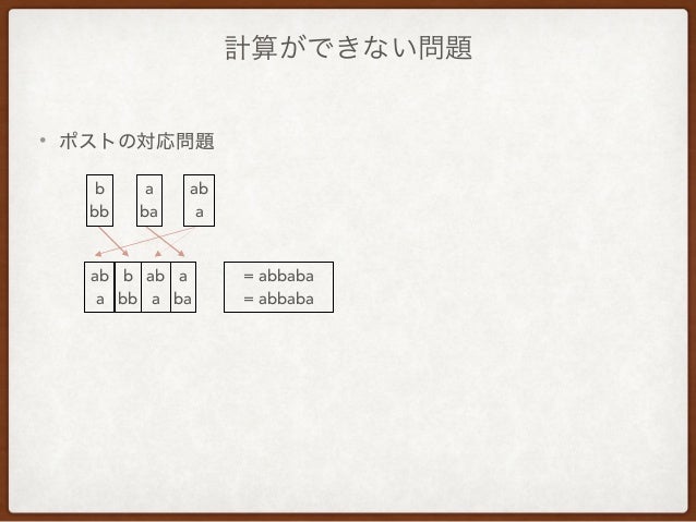 無限と計算可能性と対角線論法