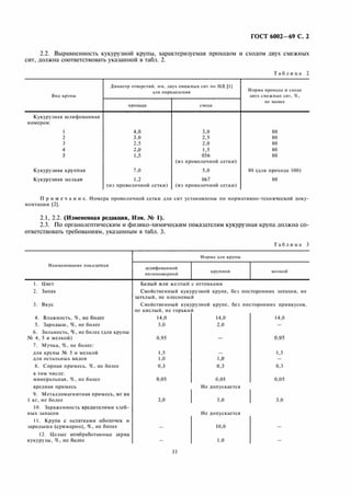 ГО С Т 6002-69 С. 2
2.2. Выравненное™ кукурузной крупы, характеризуемая проходом и сходом двух смежных
сит, должна соответствовать указанной в табл. 2.
Т а б л и ц а 2
Вил Крупы
Д н а м о р отверстий, мм . двух смежных СИ! ІІО Н Д 111
пли определении
Норма прохода и схода
двух смежных СІІ1, %,
прохода схода
не менее
Кукурузная шлифованная
номеров:
1 4.0 3.0 80
2 3.0 2.5 80
3 2.5 2,0 80
4 2.0 1,5 80
5 1,5 056 80
Кукурузная крупная 7.0
(из проволочной сетки)
5.0 80 (для прохода 100)
Кукурузная мелкая 1.2 067 80
(и з проволочной сетки) (и з проволочной сетки)
П р и м е ч а н и е . Номера проволочной сетки для сит установлены по нормативно-технической доку­
ментации [2J.
2.1, 2.2. (Измененная редакция, Изм. № 1).
2.3. П о органолептическим и физико-химическим показателям кукурузная крупа должна со ­
ответствовать требованиям, указанным в табл. 3.
Т а б л и ц а 3
Норма для крупы
Наименование покаъггеля
шлифованной
крупной мелкой
пятиномерной
1. Цвет Белый или желтый с оттенками
2. Запах Свойственный кукурузной крупе, без посторонних запахов, не
затхлый, не плесневый
3. Вкус Свойственный кукурузной крупе, без посторонних привкусов.
НС кислый, не горьки і
4. Влажность. %, не более 14.0 14.0 14,0
5. Зародыш. %. не более 3.0 2.0 -
6. Зольность. %, не более (для крупы
№ 4. 5 и мелкой) 0.95 — 0.95
7. Мучка. %. не более:
для крупы № 5 и мелкой 1,5 — 1,5
для остальных видов 1.0 1,0 —
8. Сорная примесь. %. не более 0.3 0.3 0.3
в том числе:
минеральная. %. не болес 0.05 0.05 0.05
вредная примесь Не допускается
9. Мсталломагнитная примесь, чг на
1 кг, не более 3.0 3.0 3.0
10. Зараженность вредителями хлеб­
ных запасов Не допускается
И . Крупа с остатками оболочек и
зародыша (суммарно), &. не более — 10,0 —
12. Целые необработанные зерна
кукурузы, %. не болес — 1.0 —
33
 