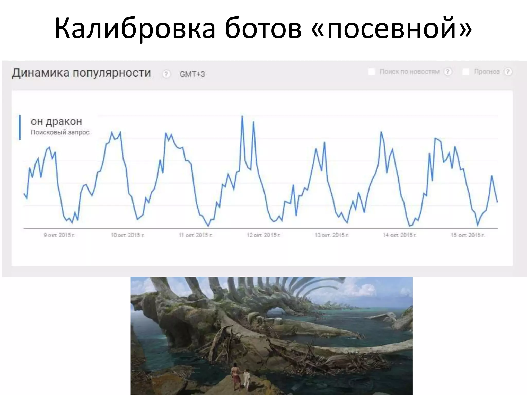 Калибровка ботов «посевной»
 