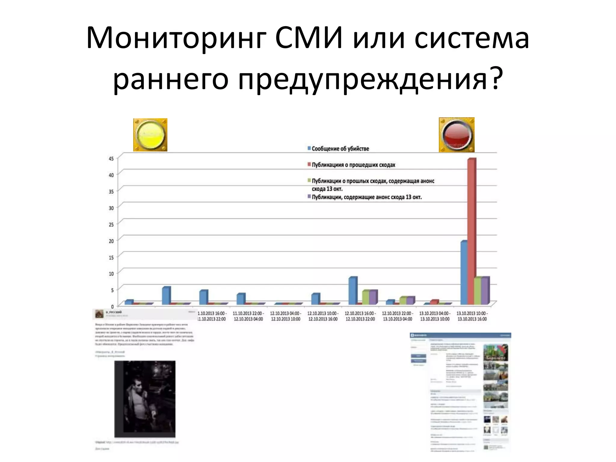 Мониторинг СМИ или система
раннего предупреждения?
 