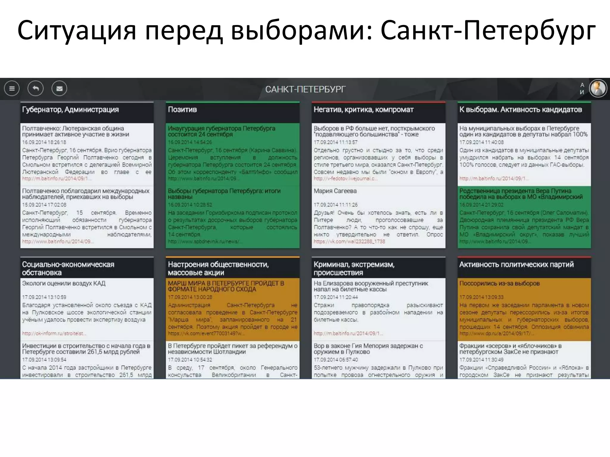 Ситуация перед выборами: Санкт-Петербург
 