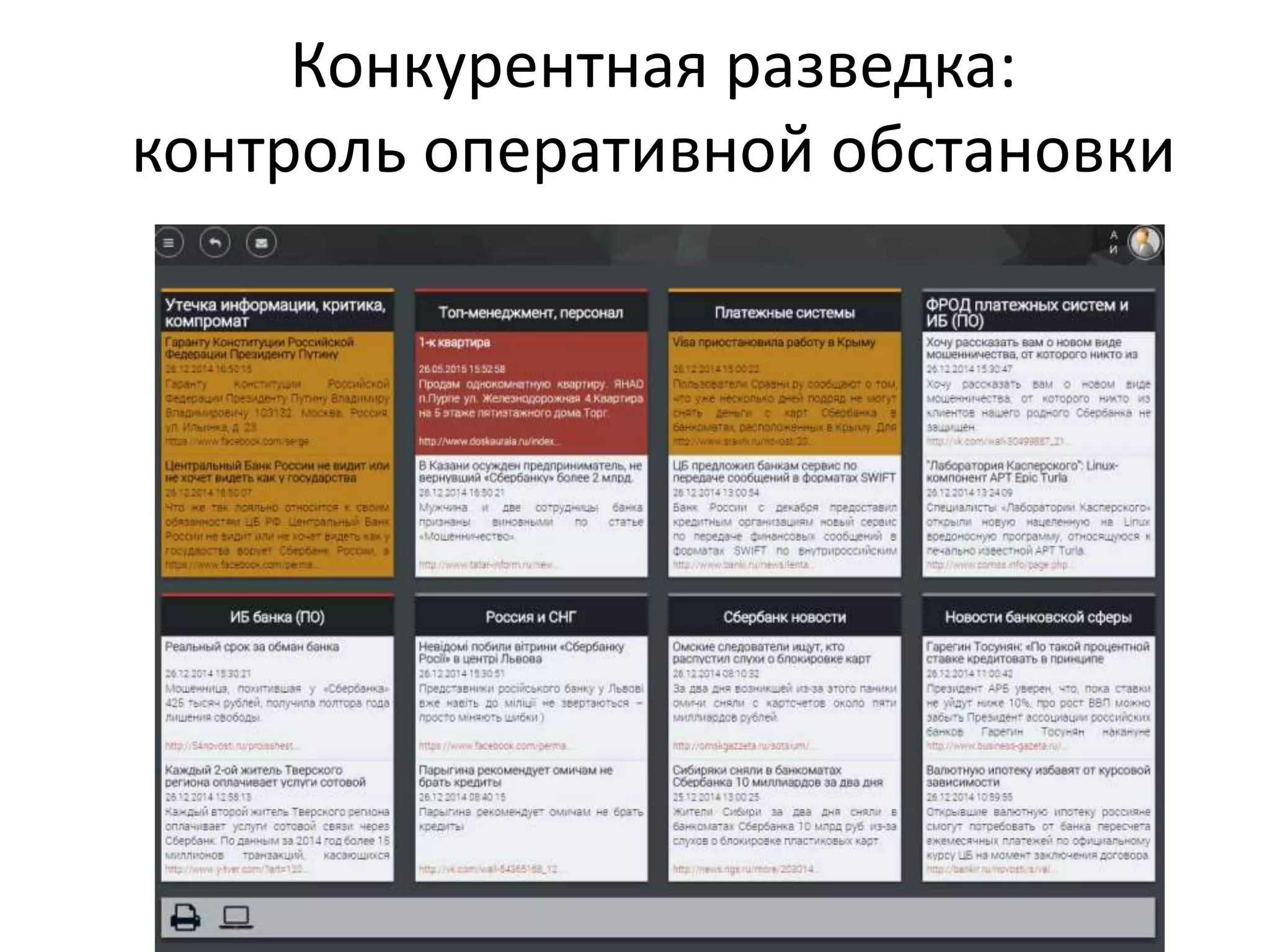 Конкурентная разведка:
контроль оперативной обстановки
 