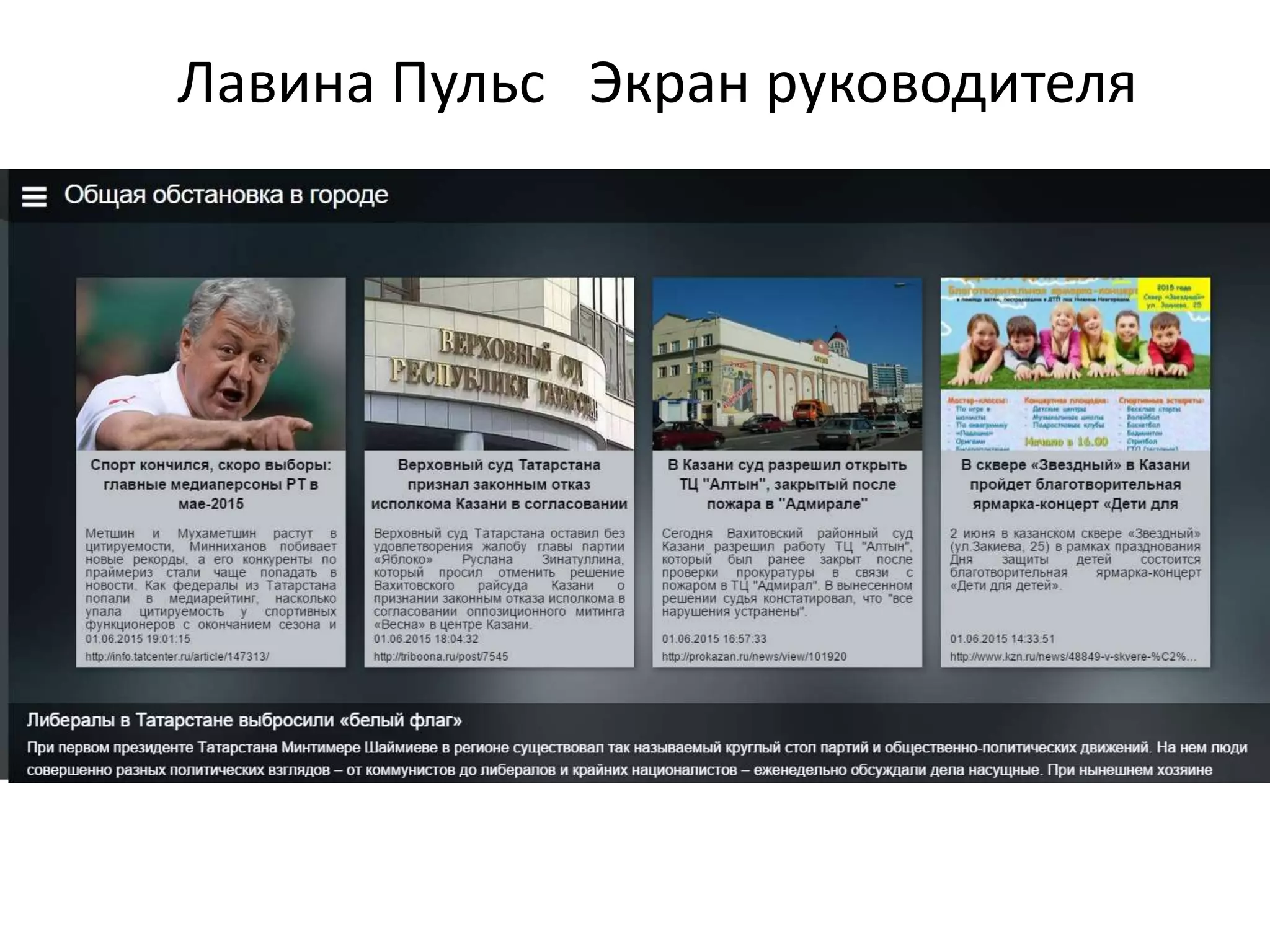 Лавина Пульс Экран руководителя
 