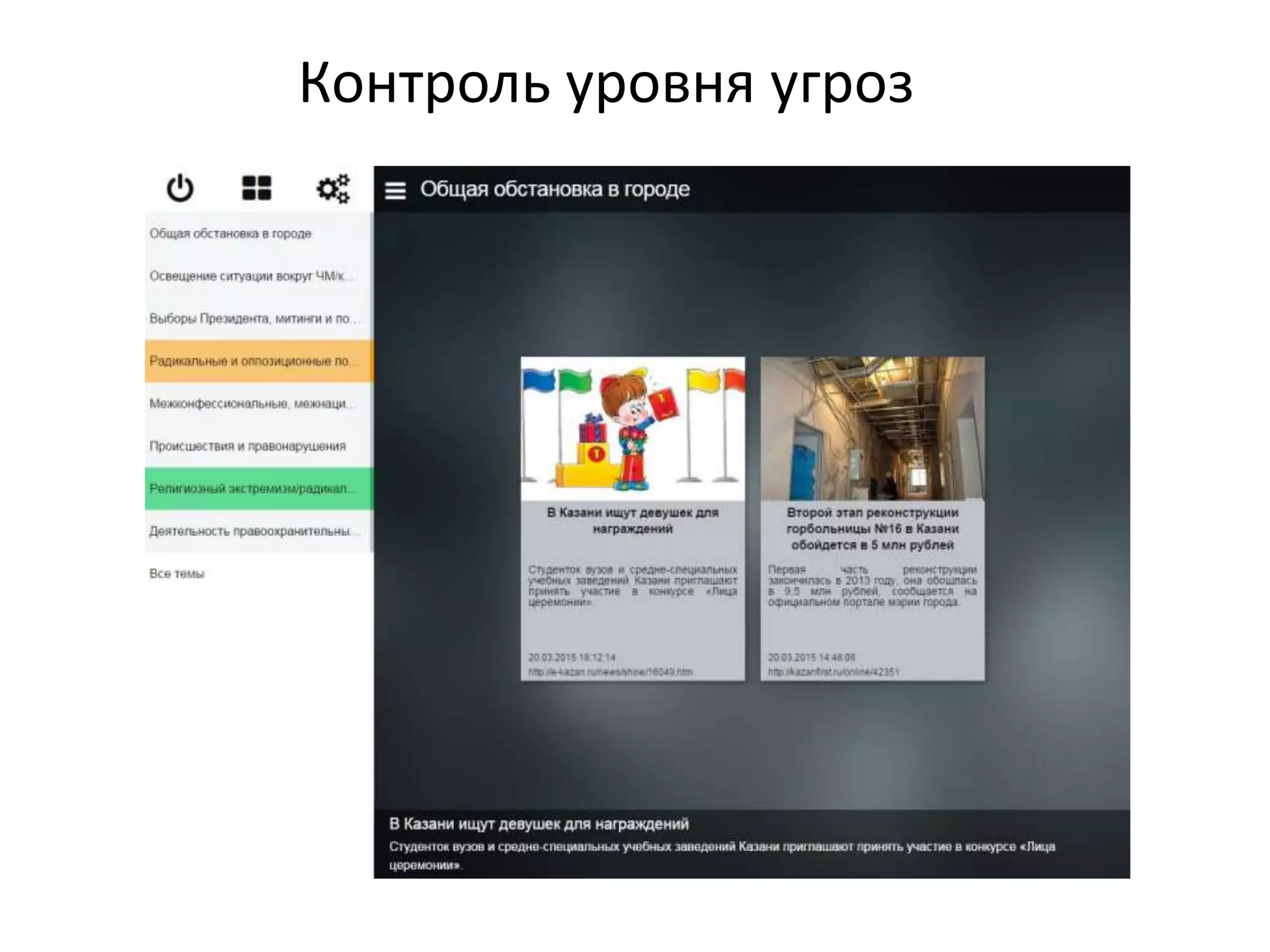 Контроль уровня угроз
 
