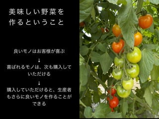 美 味 し い 野 菜 を
作 る と い う こ と
良いモノはお客様が喜ぶ
↓
喜ばれるモノは、次も購入して
いただける
↓
購入していただけると、生産者
もさらに良いモノを作ることが
できる
 