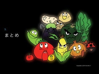 ま と め
5 .
Copyright (c) 2015 ならきんぐ
 