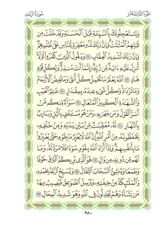 القران الكريم - مصحف المدينة الجديد