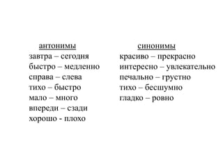 антонимы
завтра – сегодня
быстро – медленно
справа – слева
тихо – быстро
мало – много
впереди – сзади
хорошо - плохо
синонимы
красиво – прекрасно
интересно – увлекательно
печально – грустно
тихо – бесшумно
гладко – ровно
 