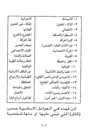 مباديء المسوولية التنظيمية