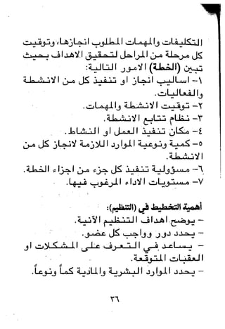 مباديء المسوولية التنظيمية