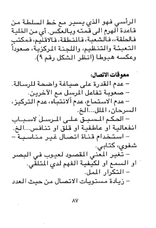 مباديء المسوولية التنظيمية