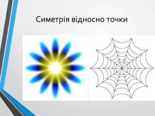 Симетрія відносно точки
 