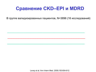 Сравнение CKD–EPI и MDRD
В группе валидизированных пациентов, N=3896 (16 исследований)
Levey et al. Ann Intern Med. 2009;150:604-612.
 