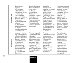 го
о.
Ё
CD
H
s
X
о.
<
о
S
с
о
ш
S
Десятинная
церковь
и Софийский
собор в Киеве,
Софийский собор
в Новгороде,
Георгиевская
церковь в Ладоге,
Золотые ворота,
Успенский
и Дмитриевский
соборы
во Владимире,
церковь Покрова
на Нерли
и княжеский замок
в Боголюбово
Мозаика - Богома­
терь Мария-Оранта
в Киевской Софии,
фрески - Киевской
Софии и церкви
Спасо-Нередицы
в Новгороде,
иконопись-
Владимирская
Богоматерь, Спас
Нерукотворный,
миниатюры
в Остромировом
Евангелии
Церкви Спаса на
Ильине и Федора
Стратилата
на Ручью
в Новгороде,
Псковский
каменный Кремль
и Московский
белокаменный,
Успенский собор
в Звенигороде,
Троицкий собор
Троице-Сергиева
монастыря
Роспись церквей
Спаса на Ильине
и Федора
Стратилата, иконы
Благовещенского
собора в Москве
(Феофан Грек),
росписи в Троице-
Сергиевом
и Андрониковом
монастырях, икона
Троицы (Андрей
Рублев)
Ансамбль
Московского
Кремля: Успенский
собор и стены
(Аристотель
Фиораванти),
Грановитая палата
(Марко Руоро
и Антонио Солари),
Архангельский
собор (Алевиз
Новый). Храм
Воскресения в се­
ле Коломенском
и собор Василия
Блаженного
в Москве
Роспись
Успенского собора
московского
кремля(Рублев
и Дионисий),
роспись
Ферапонтова
монастыря
(Дионисий),
Строгановская
школа
миниатюрной
иконописи
Успенская церковь
в Угличе (Дивная),
церковь Троицы
в Никитниках,
Теремной дворец
Московского
Кремля,
деревянный
дворец Алексея
Михайловича
в Коломенском,
здание Земского
приказа, церковь
Покрова в Филях
(Нарышкинское
барокко)
Иконы Симона
Ушакова ("Спас
Нерукотворный",
"Владимирская
Богоматерь"),
роспись церкви
Троицы
в Никитниках,
Ильи-Пророка
в Ярославле
(Гурий Никитин),
возникновение
жанра парсуны
(портрета)
469
ИСТОРИЯ
 