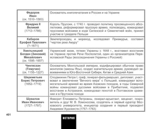 Федоров
Иван
(ок. 1510-1583)
Фридрих II
Великий
(1712-1786)
Хабаров
Ерофей Павлович
(7-1671)
Хмельницкий
Богдан (Зиновий)
Михайлович
(ок. 1595-1657)
Чингисхан
(Темучин)
(ок. 1155-1227)
Шереметьев
Борис Петрович
(1652-1719)
Шувалов
Иван Иванович
(1727-1797)
Основатель книгопечатания в России и на Украине
Король Пруссии, с 1740 г. проводил политику просвещенного абсо­
лютизма, реформировал прусскую армию, полководец, командовал
прусскими войсками в ходе Силезской и Семилетней войн, принял
участие в I разделе Польши
Землепроходец и мореход, исследовал Приамурье, составил
"чертеж реке Амуру"
Украинский казак, гетман Украины с 1648 г., возглавил восстание
на Украине против Речи Посполитой, один из организаторов Пере­
яславской Рады (воссоединения Украины с Россией)
Основатель Монгольской империи, кодифицировал обычное право
монголов (законы Ясы), создал значительную армию, руководил за­
воеваниями в Юго-Восточной Сибири, Китае и Средней Азии
Сподвижник Петра I, граф, генерал-фельдмаршал, дипломат, участ­
вовал в заключении "Вечного мира" с Польшей, командовал вспо­
могательной армией во время Азовских походов, в годы Северной
войны командовал русскими войсками в Прибалтике, подавлял
восстание в Астрахани, командовал пехотой в Полтавском сраже­
нии и в Прутском походе
Фаворит Елизаветы Петровны, генерал-адъютант, меценат, покро­
витель и друг М. В. Ломоносова, создатель и первый куратор Мос­
ковского университета, инициатор создания и первый президент
Академии Художеств (1757-1763)
 