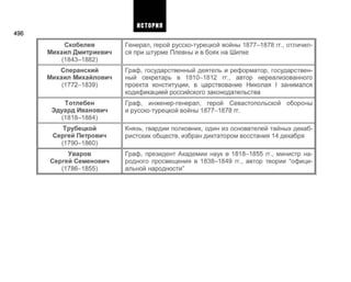 496
Скобелев
Михаил Дмитриевич
(1843-1882)
Сперанский
Михаил Михайлович
(1772-1839)
Тотлебен
Эдуард Иванович
(1818-1884)
Трубецкой
Сергей Петрович
(1790-1860)
Уваров
Сергей Семенович
(1786-1855)
Генерал, герой русско-турецкой войны 1877-1878 гг., отличил­
ся при штурме Плевны и в боях на Шипке
Граф, государственный деятель и реформатор, государствен­
ный секретарь в 1810-1812 гг., автор нереализованного
проекта конституции, в царствование Николая I занимался
кодификацией российского законодательства
Граф, инженер-генерал, герой Севастопольской обороны
и русско-турецкой войны 1877-1878 гг.
Князь, гвардии полковник, один из основателей тайных декаб­
ристских обществ, избран диктатором восстания 14 декабря
Граф, президент Академии наук в 1818-1855 гг., министр на­
родного просвещения в 1838-1849 гг., автор теории "офици­
альной народности"
ИСТОРИЯ
 