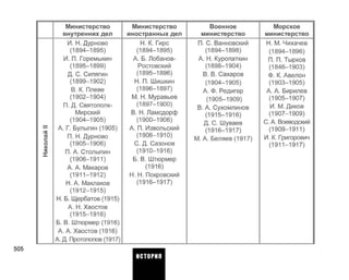 НиколайII
Министерство
внутренних дел
И. Н. Дурново
(1894-1895)
И. П. Горемыкин
(1895-1899)
Д. С. Сипягин
(1899-1902)
В. К. Плеве
(1902-1904)
П. Д. Святополк-
Мирский
(1904-1905)
А. Г. Булыгин (1905)
П. Н. Дурново
(1905-1906)
П. А. Столыпин
(1906-1911)
А. А. Макаров
(1911-1912)
Н. А. Маклаков
(1912-1915)
Н.Б.Щербатов (1915)
А. Н. Хвостов
(1915-1916)
Б. В. Штюрмер (1916)
А. А. Хвостов (1916)
А. Д. Протопопов (1917)
Министерство
иностранных дел
Н. К. Гире
(1894-1895)
A. Б. Лобанов-
Ростовский
(1895-1896)
Н. П. Шишкин
(1896-1897)
М. Н. Муравьев
(1897-1900)
B. Н. Ламсдорф
(1900-1906)
А. П. Извольский
(1906-1910)
С. Д. Сазонов
(1910-1916)
Б. В. Штюрмер
(1916)
Н. Н. Покровский
(1916-1917)
Военное
министерство
П. С. Ванновский
(1894-1898)
A. Н. Куропаткин
(1898-1904)
В. В. Сахаров
(1904-1905)
А. Ф. Редигер
(1905-1909)
B. А. Сухомлинов
(1915-1916)
Д. С. Шуваев
(1916-1917)
М. А. Беляев (1917)
Морское
министерство
Н. М. Чихачев
(1894-1896)
П. П. Тырков
(1846-1903)
Ф. К. Авелон
(1903-1905)
А. А. Бирилев
(1905-1907)
И. М. Диков
(1907-1909)
С. А. Воеводский
(1909-1911)
И. К. Григорович
(1911-1917)
505
ИСТОРИЯ
 