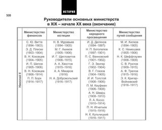 508
Руководители основных министерств
в XIX - начале XX века (окончание)
>5
ГО
Ц,
О
S
I
Министерство
финансов
С. Ю. Витте
(1894-1903)
Э. Д. Плеске
(1903-1904)
В. Н. Коковцев
(1904-1905)
И. П. Шипов
(1905-1906)
В. Н. Коковцев
(1906-1914)
П. П. Борк
(1914-1917)
Министерство
юстиции
Н. В. Муравьев
(1894-1905)
М. Г. Акимов
(1905-1906)
И. Г. Щегловитов
(1906-1915)
А. А. Хвостов
(1915-1916)
А. А. Макаров
(1916)
Н. А. Добровольский
(1916-1917)
Министерство
народного
просвещения
И. Д. Делянов
(1894-1897)
Н. П. Боголепов
(1897-1901)
П. С. Ванновский
(1901-1902)
Г. Э. Зенгер
(1902-1904)
В. Г. Глазов
(1904-1905)
И. И. Толстой
(1906-1906)
П. М. Кауфман
(1906-1908)
А. Н. Шварц
(1908-1910)
Л. А. Коссо
(1910-1914)
П. Н. Игнатьев
(1915-1916)
Н. К. Кульчицкий
(1916-1917)
Министерство
путей сообщения
М. И. Хилков
(1894-1905)
К. С. Немешаев
(1905-1906)
Н. К. Шеффгаузен
(1906-1909)
С. В. Рухлов
(1909-1915)
А. Ф. Трепов
(1915-1916)
Э. К. Кригер-
Войновский
(1916-1917)
ИСТОРИЯ
 